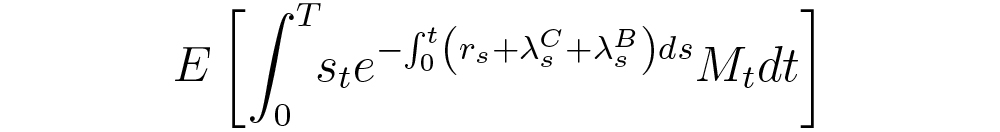 MVA calculation