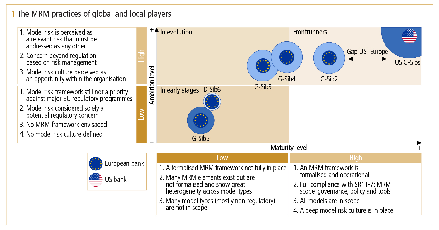 MRM_0619_MS_Fig1