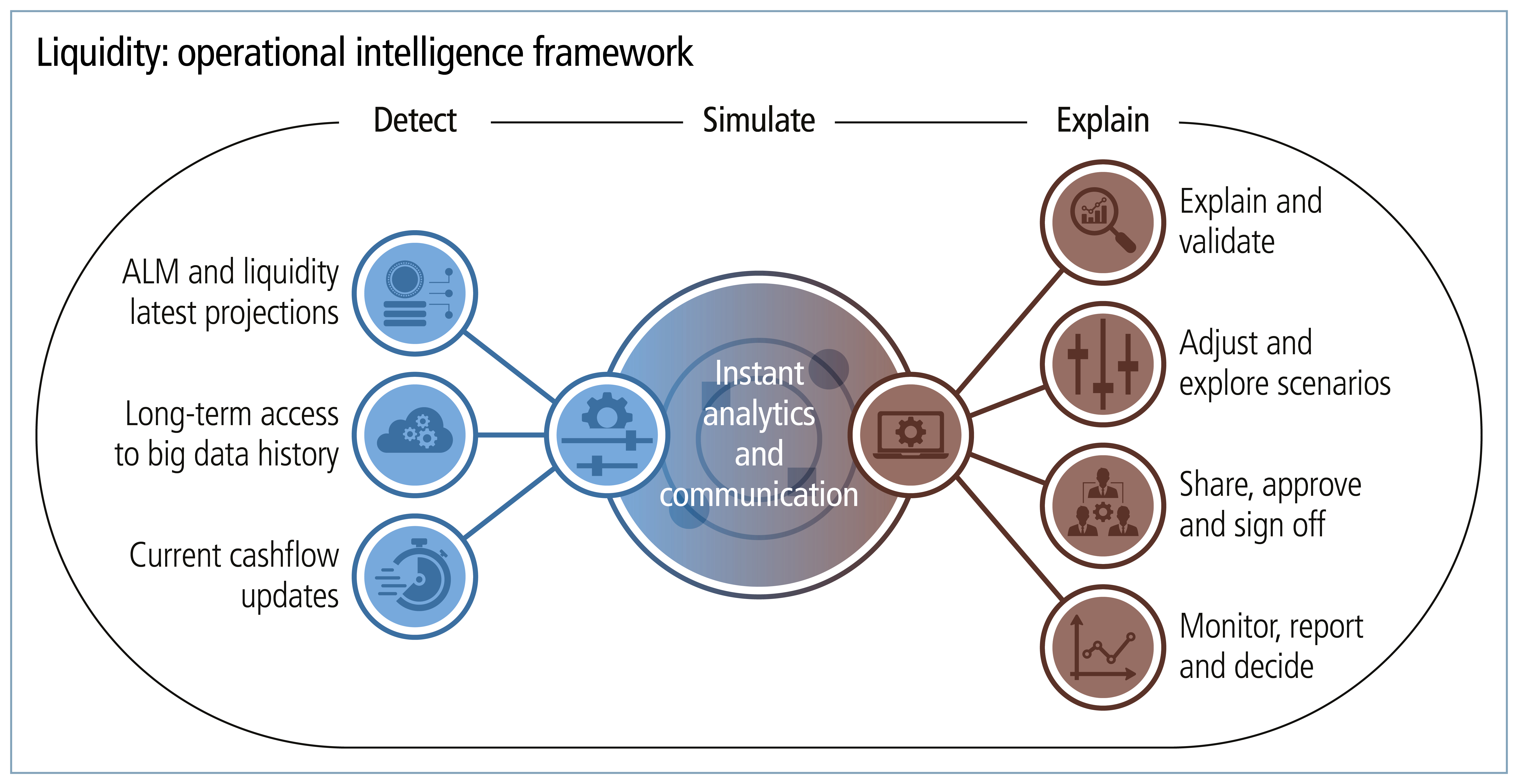 Risk_IR&CR_1123_Fig1