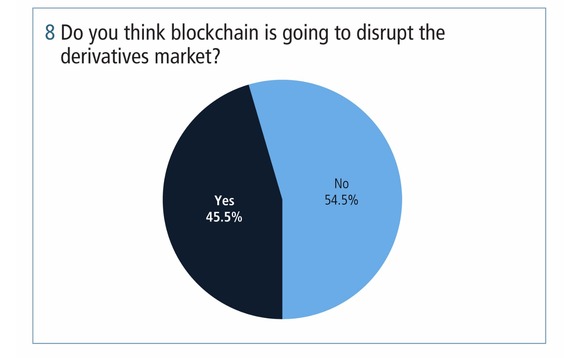 chart8