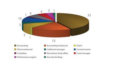 lpr0312figure1