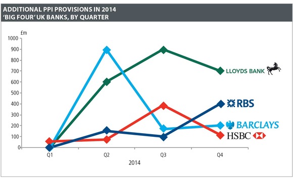 ppi-infographic-1