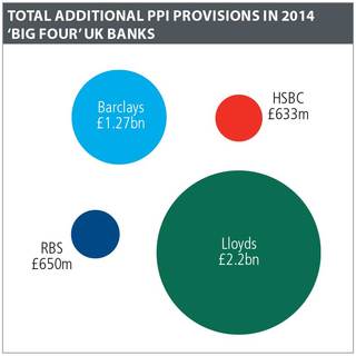 ppi-infographic-3