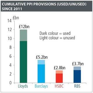 ppi-infographic-4