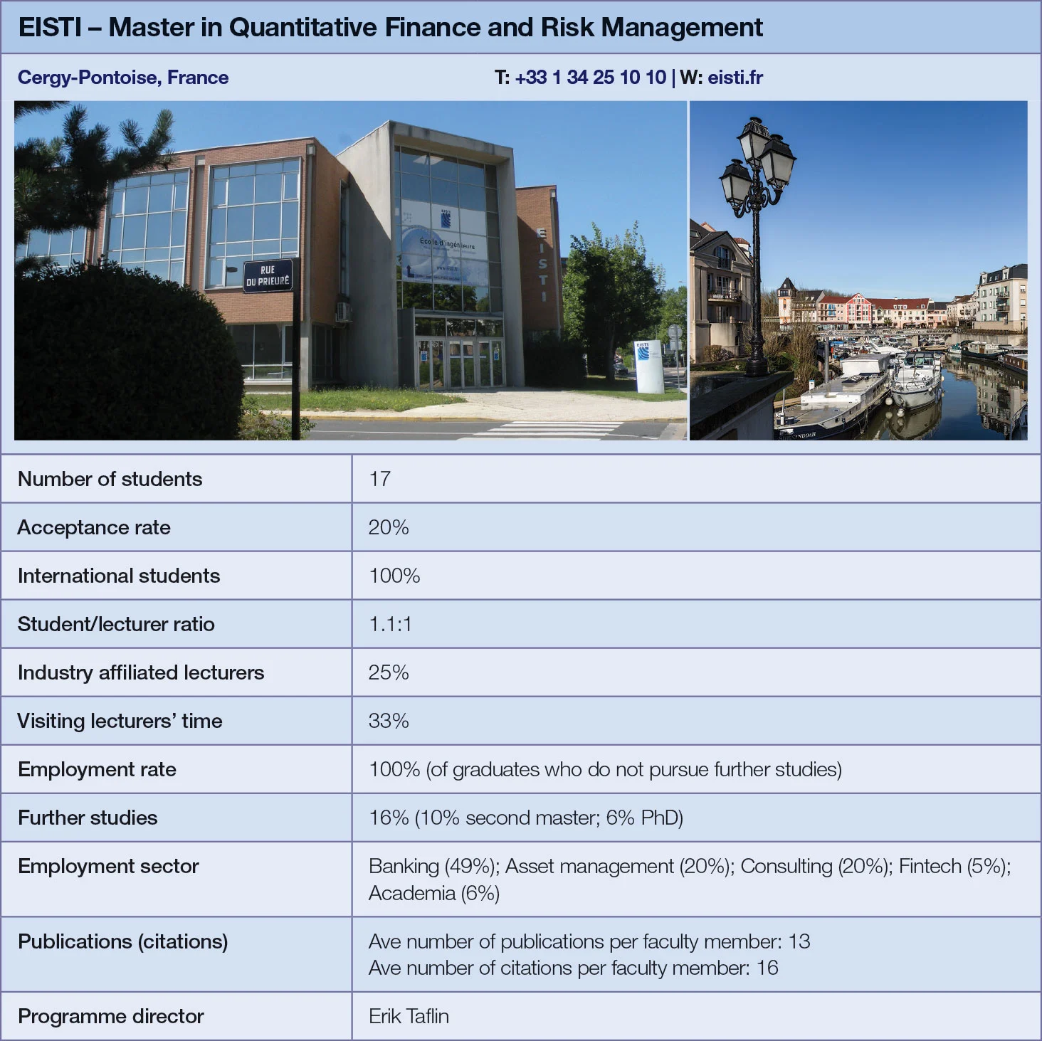 EISTI metrics