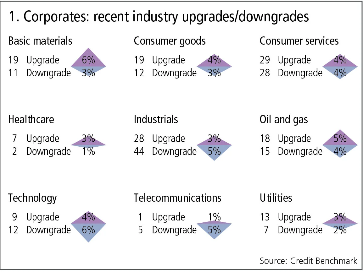 creditbenchmark1-0617.jpg 