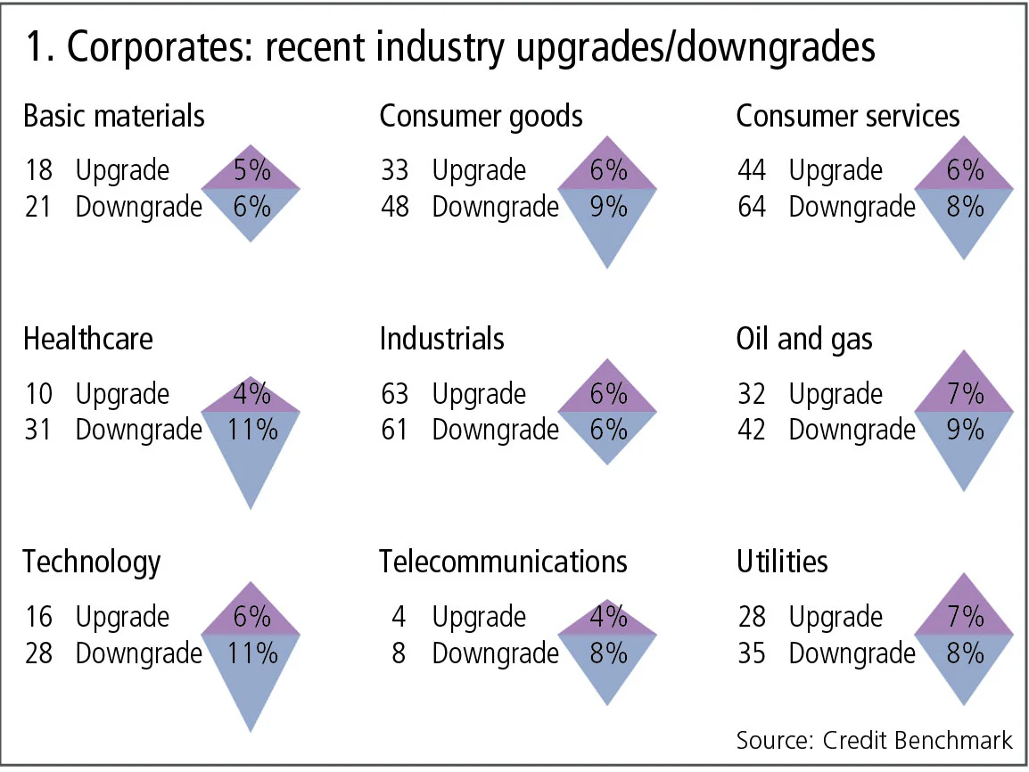  creditbenchmark1-1117.jpg (