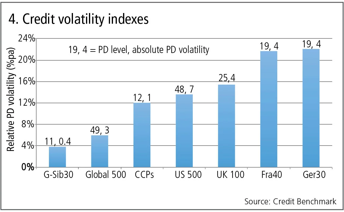  creditbenchmark4-1117.jpg