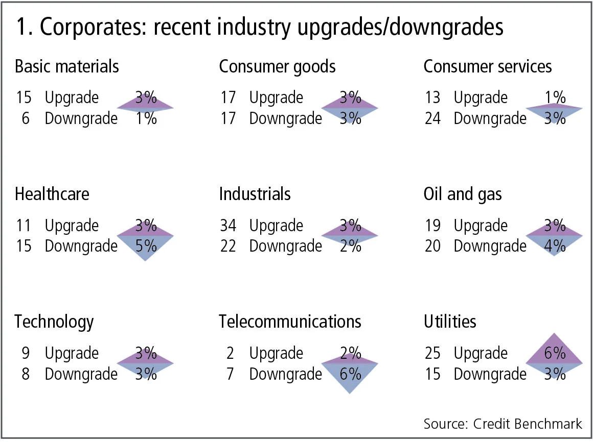 creditbenchmark1-0118.jpg 