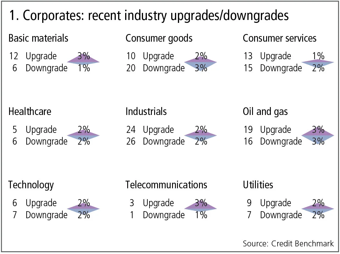 creditbenchmark1-0218.jpg