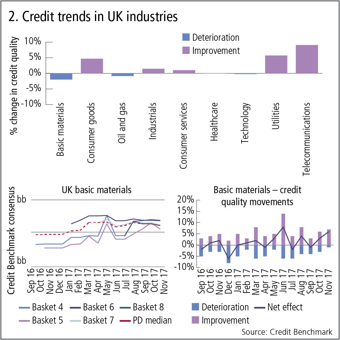 creditbenchmark2-0218.jpg 