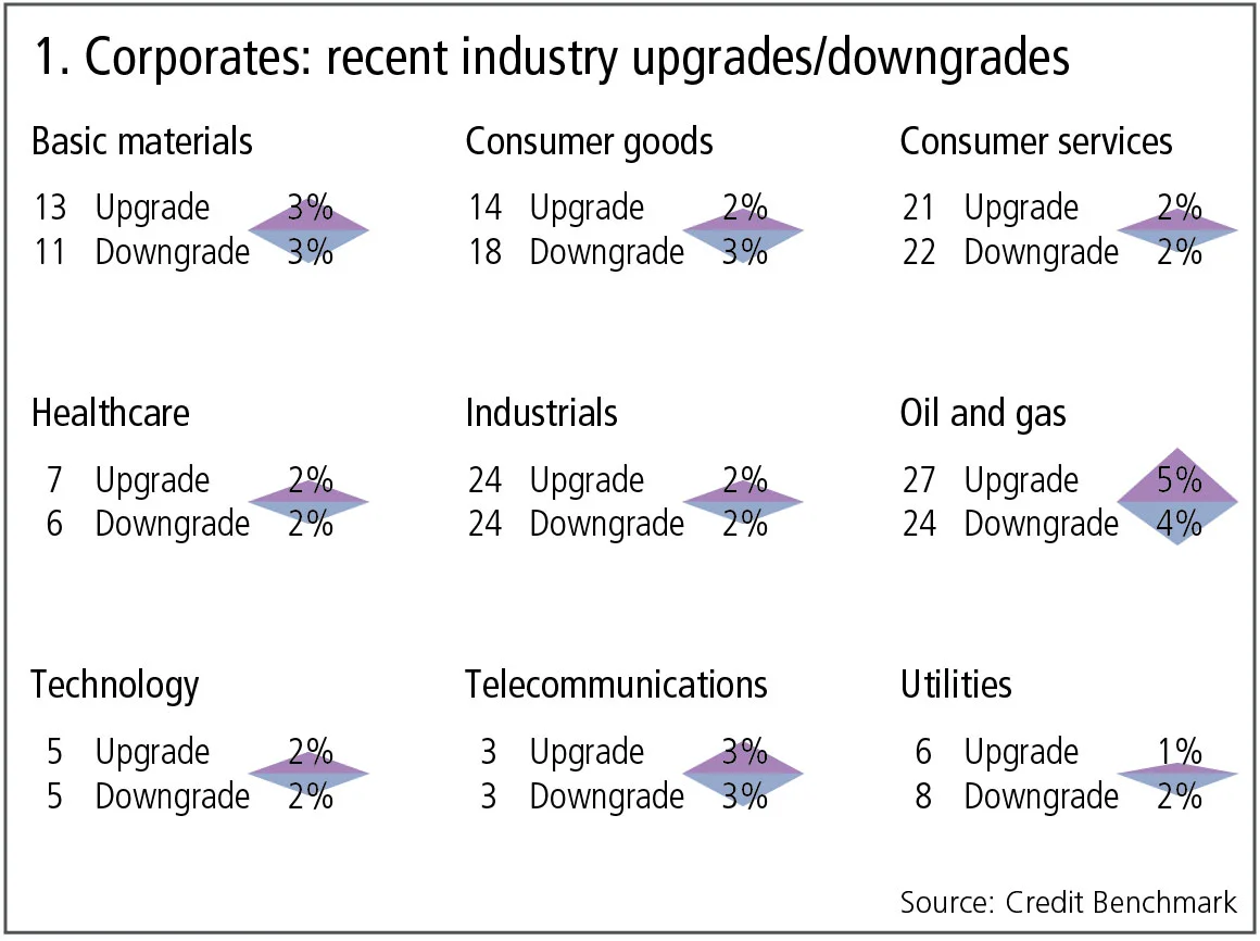 creditbenchmark1-0418.jpg 