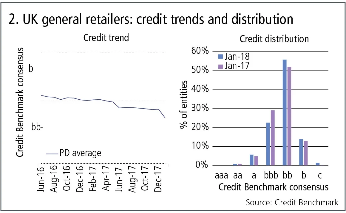 creditbenchmark2-0418.jpg