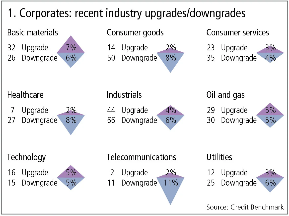 creditbenchmark1-0618.jpg 