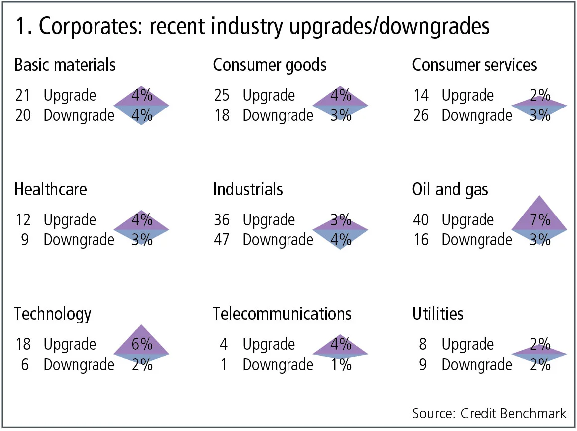 creditbenchmark1-0718.jpg 