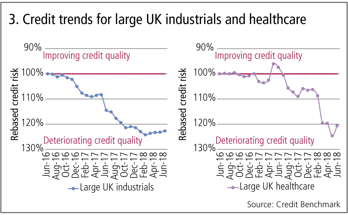 creditbenchmark3-0918.jpg 