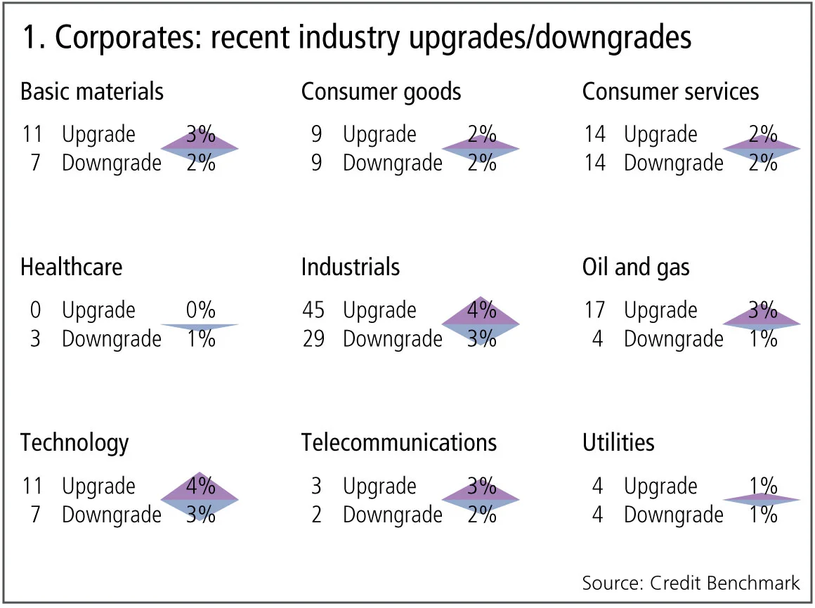 creditbenchmark1-1118.jpg 