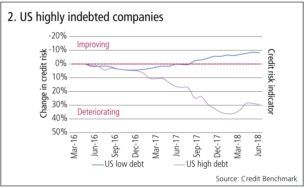 creditbenchmark2-1118.jpg 