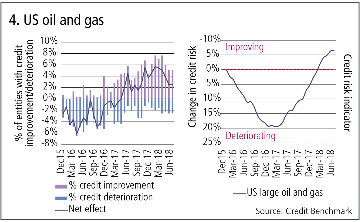 creditbenchmark4-1118.jpg