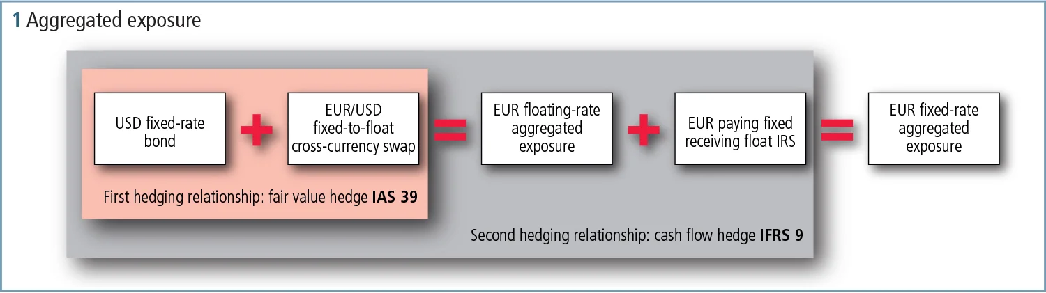 risk1018SocGen_fig1