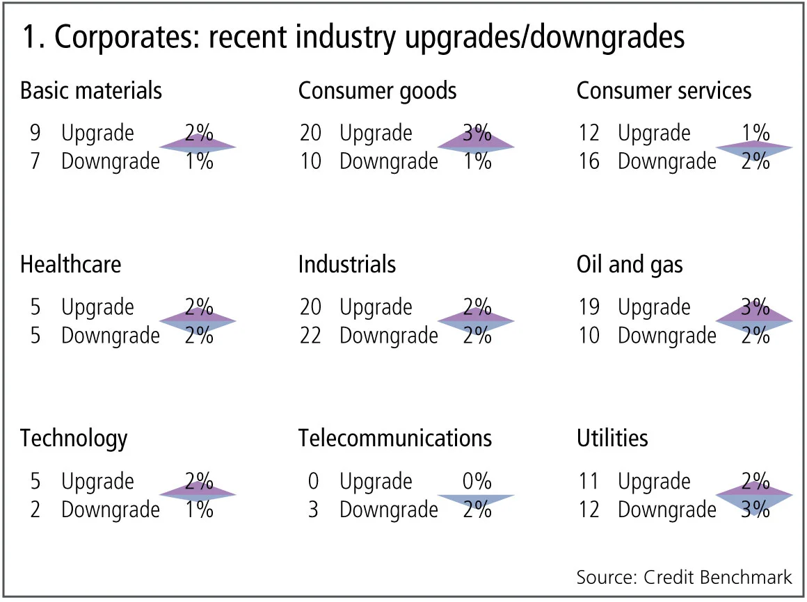 creditbenchmark1-0219.jpg 