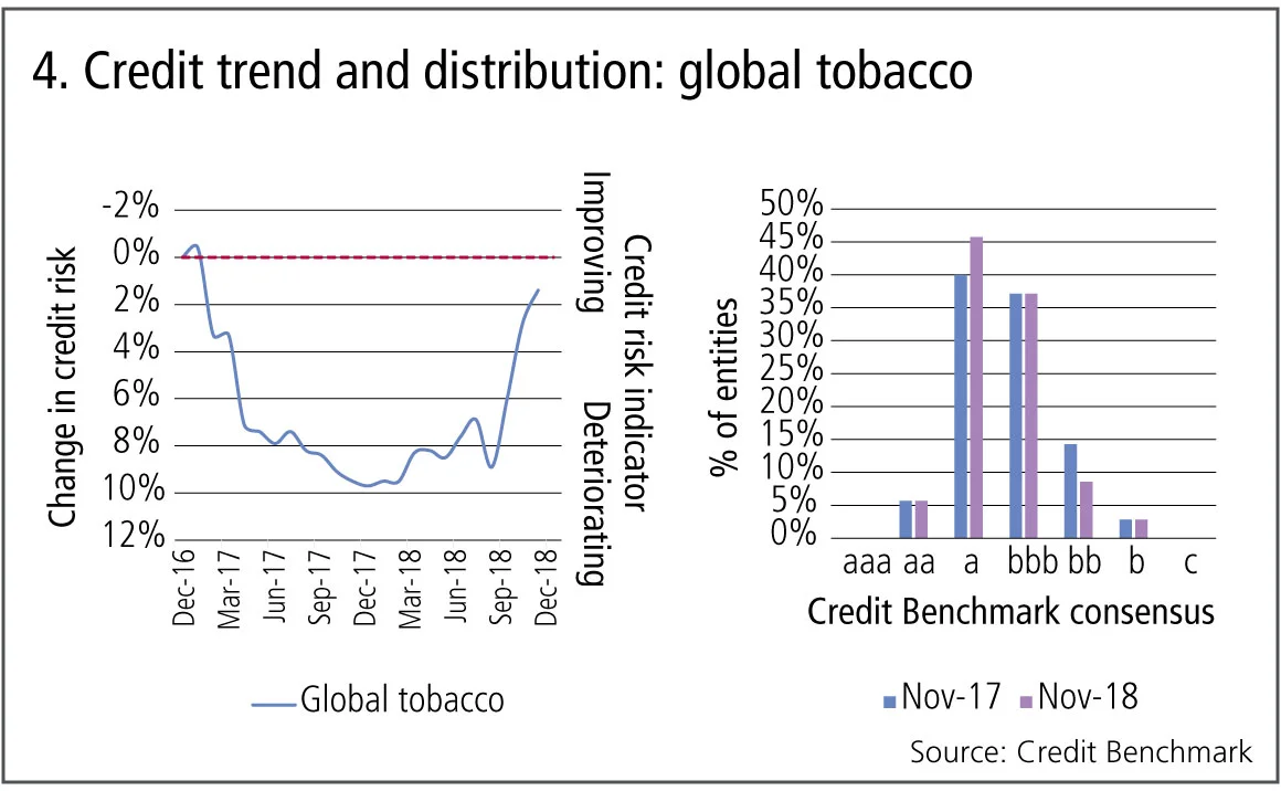 creditbenchmark4-0219.jpg 