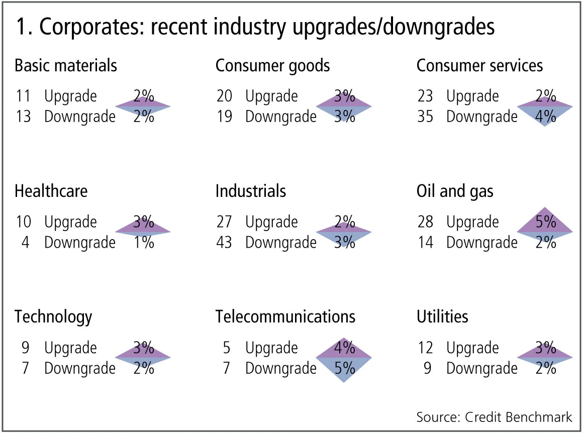 creditbenchmark1-0319.jpg 