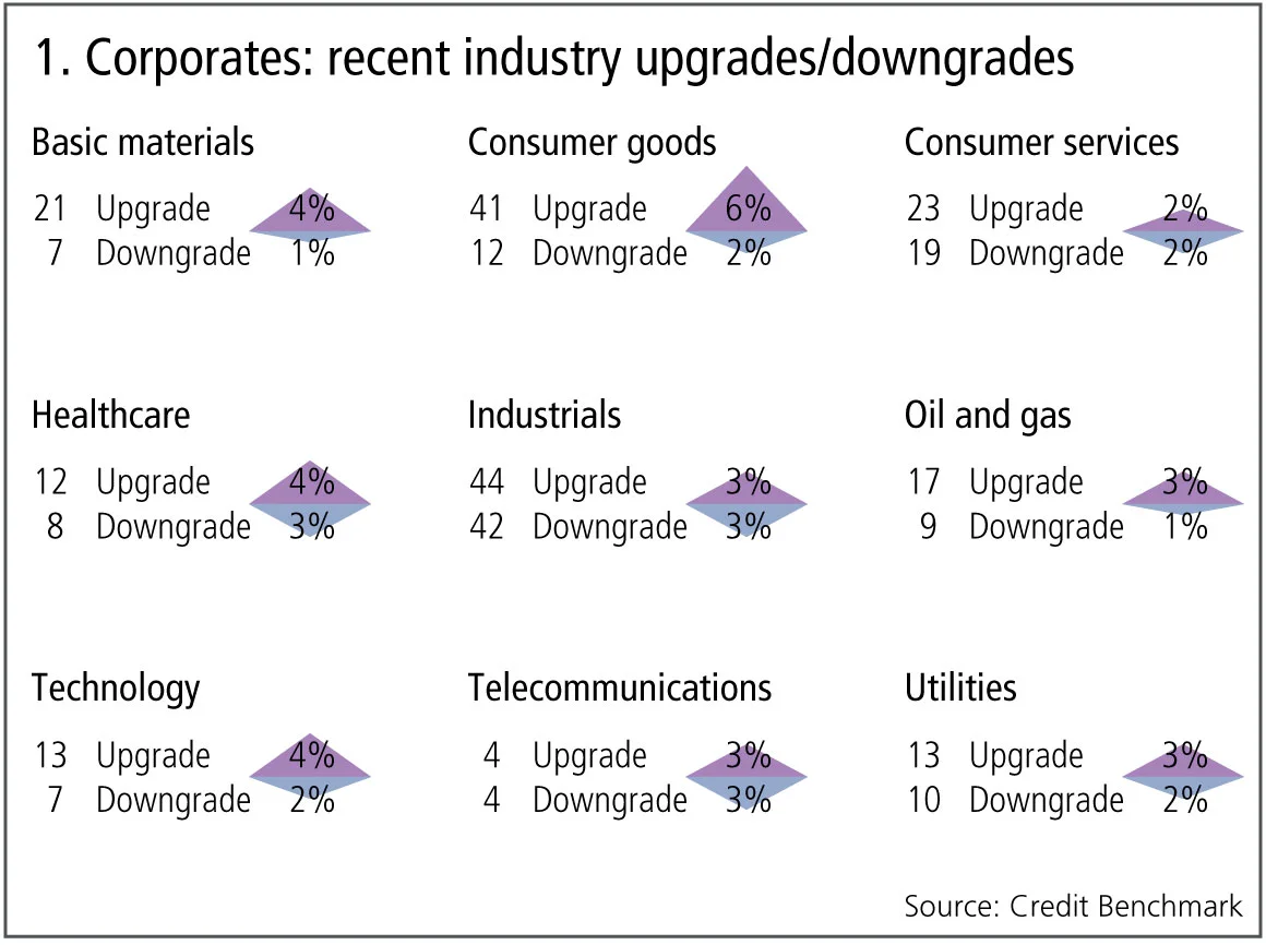 creditbenchmark1-0519.jpg 