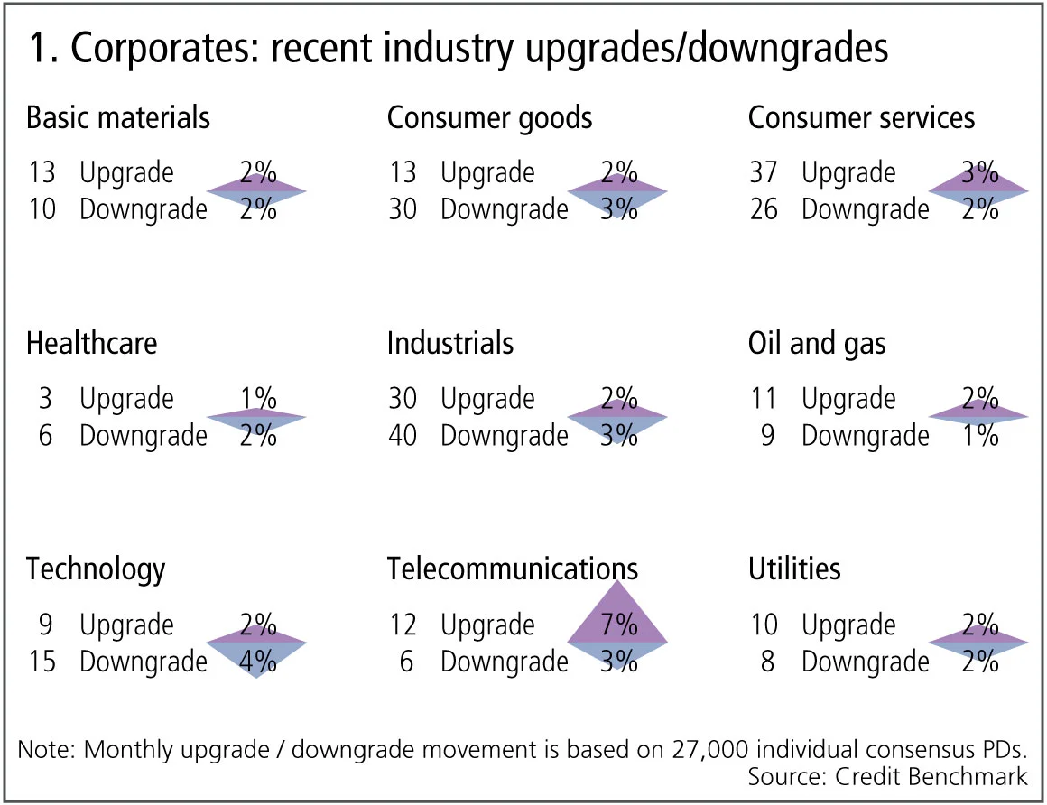 creditbenchmark1-1019.jpg 