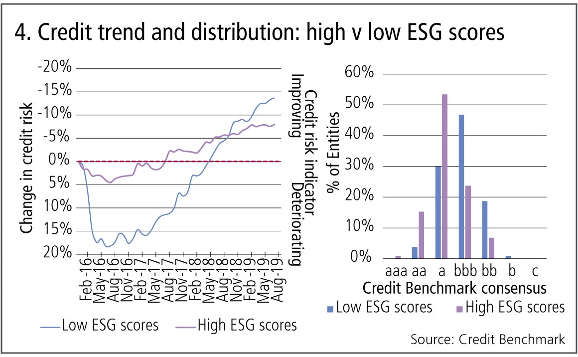 creditbenchmark4-1019.jpg