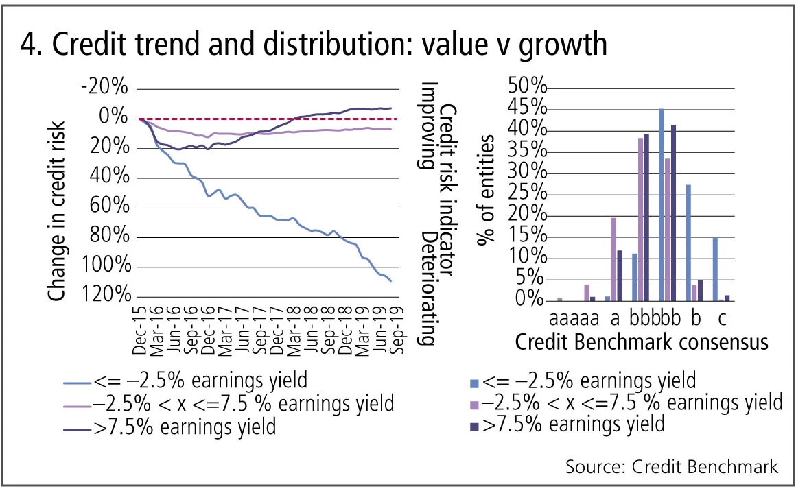 creditbenchmark4-1119.jpg