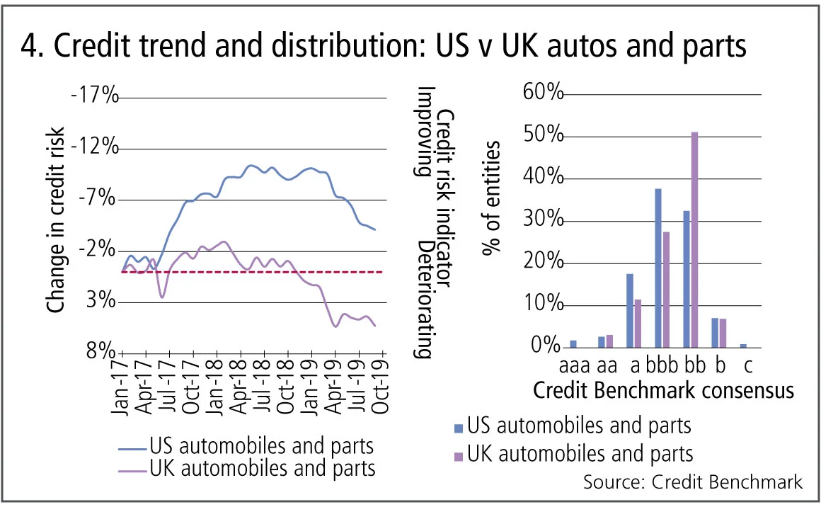 creditbenchmark4-1219.jpg 