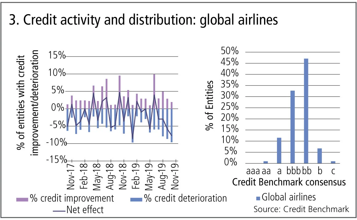 creditbenchmark3-0120.jpg 