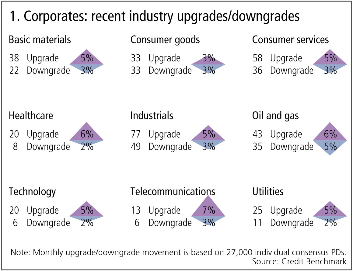 creditbenchmark1-0320.jpg 