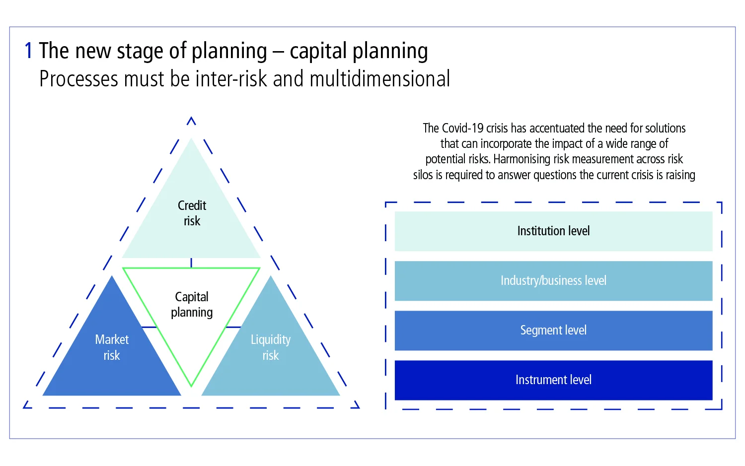 Risk_StressTesting20_Fig1