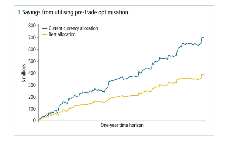 Risk_IM19_Fig1